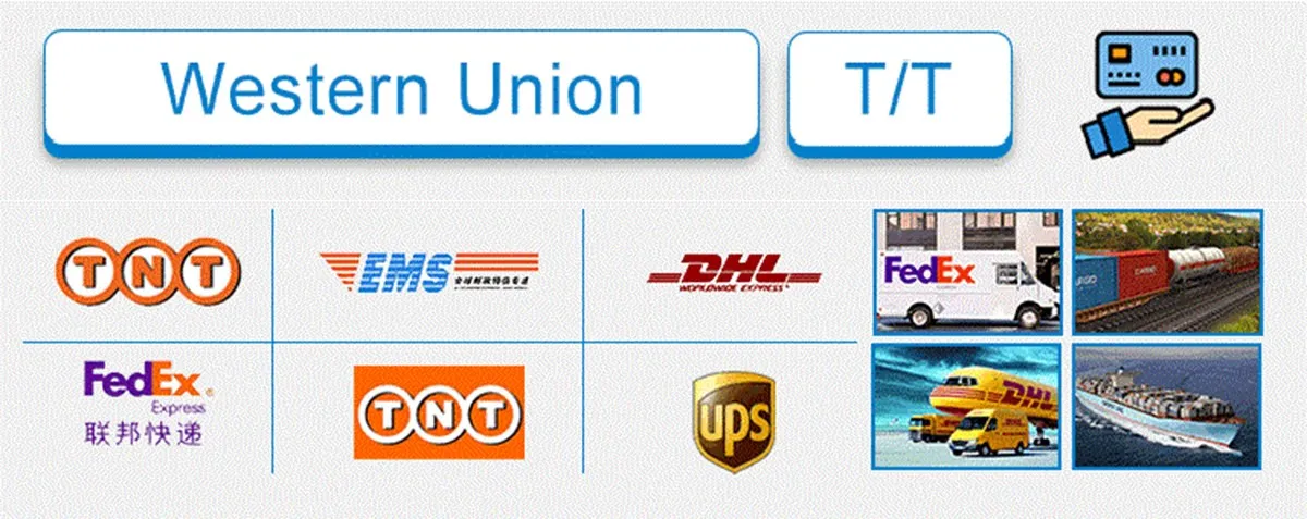 payment shipment
